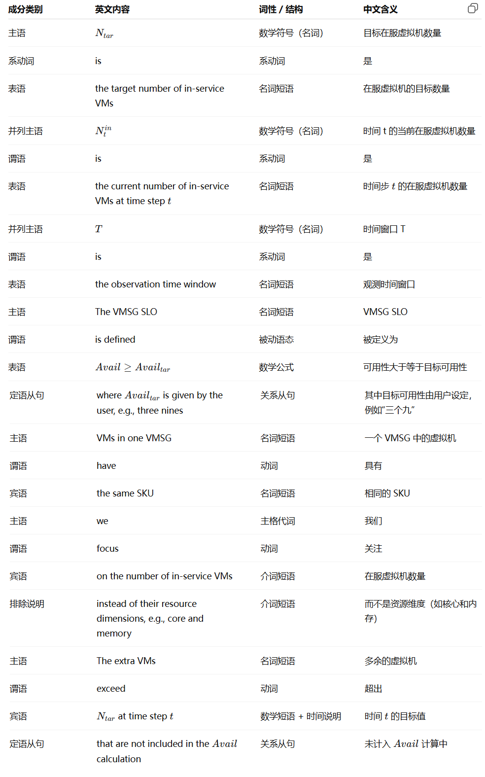 Pasted image 20250728155633.png
